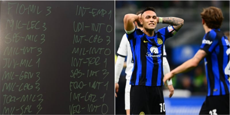 Inter, c’è un modo in cui può perdere il campionato: il calcolo diventa virale