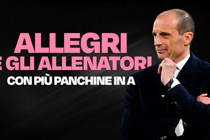 I cinque allenatori più longevi in Serie A: 500 panchine per Allegri!