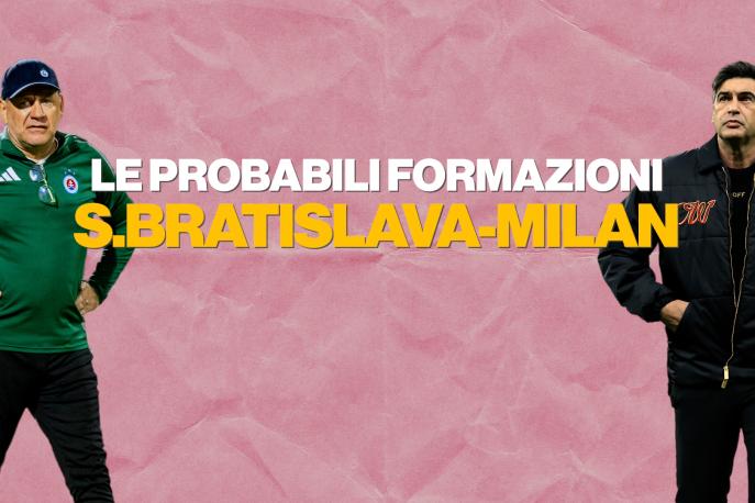 Slovan Bratislava-Milan, le probabili formazioni